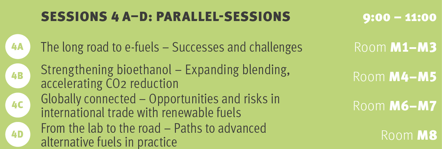 Session 4A-D Fuels of The Future 2027