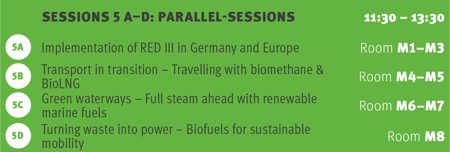 Session 5A-D Fuels of The Future 2027
